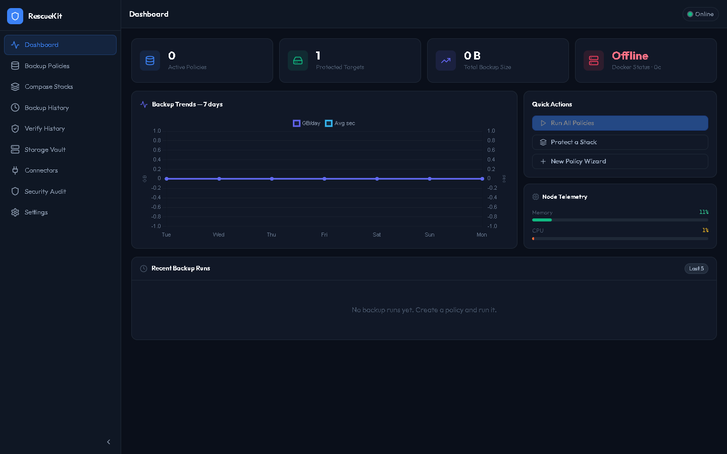 Docker Rescue Kit — backup policies